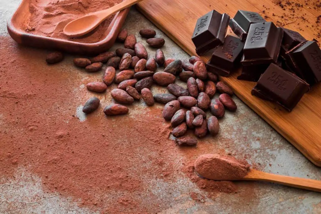 Kakao Laktose